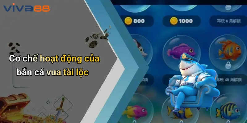 Bắn Cá Vua Tài Lộc